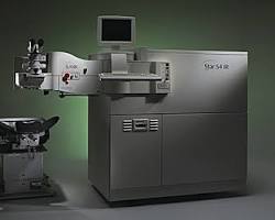 Custom LASIK